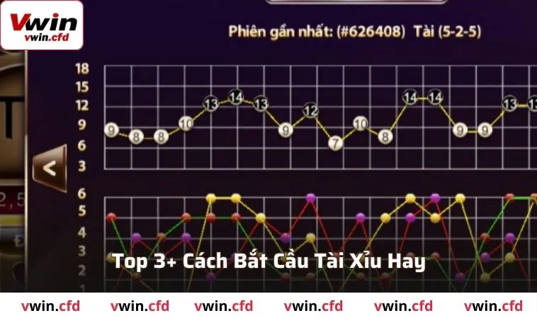 Tổng hợp các chiến thuật bắt cầu tài xỉu online hữu ích